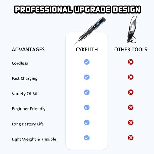 Engraving Pen Kit Rechargeable Cordless Engraver Pen with 33 Bits, 10 Stencils, Mini DIY Electric Etching Machines Rotary Tool for Carving Jewelry Stone Wood Glass Metal Plastic - Image 5